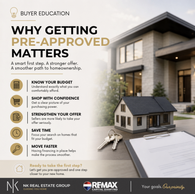 Why Getting Pre-Approved Matters