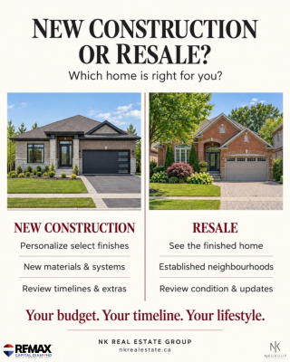 New Construction or Resale: Which Is Right for You?